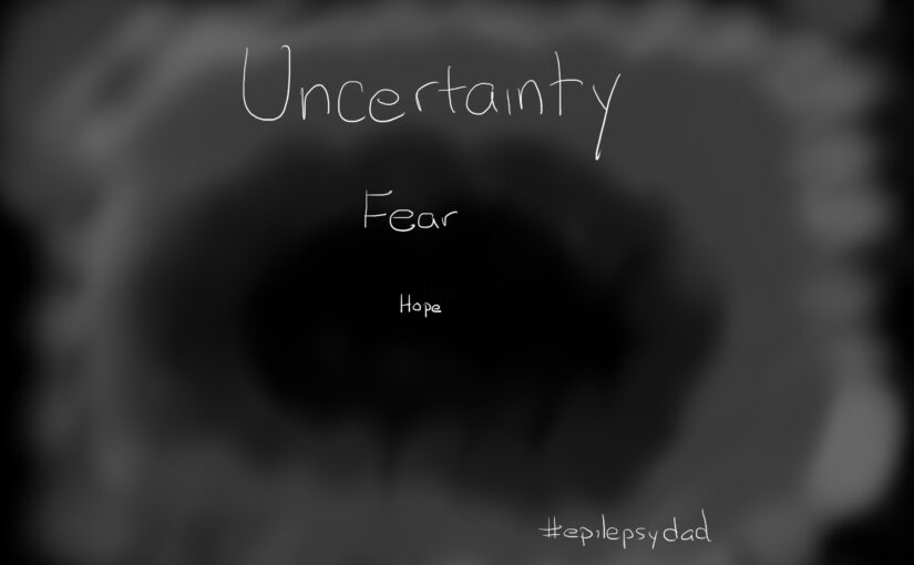 Uncertainty, Fear, and Hope