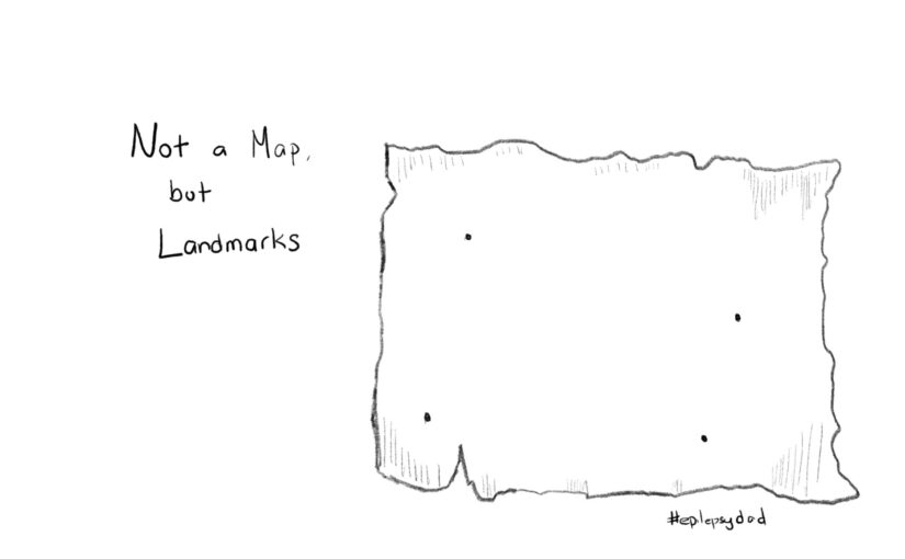 Not a Map, but Landmarks