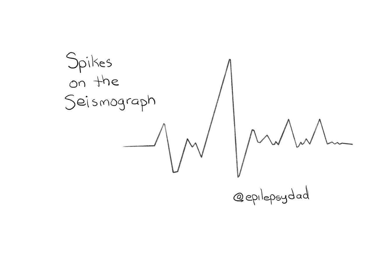 A pencil sketch of an EEG style line with varying spikes, drawn for the epilepsydad.com post Spikes on the Seismograph about epilepsy memoir writing